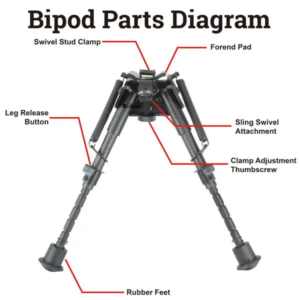 Bipod 6-9 inches adjustable parts diagram showing key components and their functions